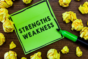 Text sign showing Strengths Weakness. Conceptual photo Opportunity and Threat Analysis Positive and Negative.