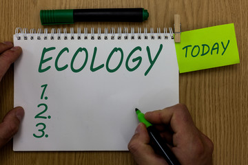 Text sign showing Ecology. Conceptual photo Branch of science relation organisms environment...
