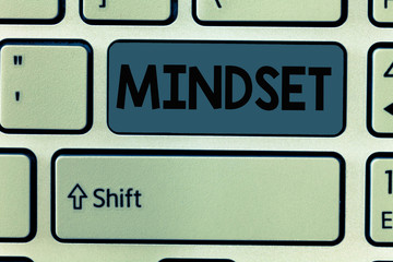 Handwriting text Mindset. Concept meaning Established set of attitudes held by someone Positive...