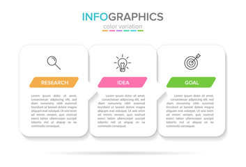 Concept of arrow business model with 3 successive steps. Three colorful rectangular elements. Timeline design for brochure, presentation. Infographic design layout.