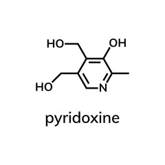 Pyrodoxine or vitamin B6 chemical formula