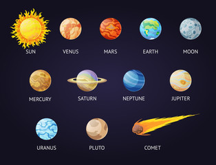 Solar system set of cartoon planets. Planets of the solar system solar system with names. Vector illustration in a flat style Isolated on a background for labels, logo, wallpapers, web, mobile. © the8monkey