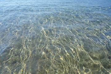 Clear sea water texture