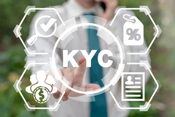 KYC Know Your Customer Bank Shopping Business concept.