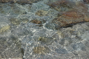 water in the river