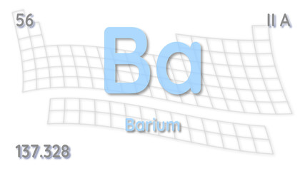 Barium chemical element  physics and chemistry illustration backdrop