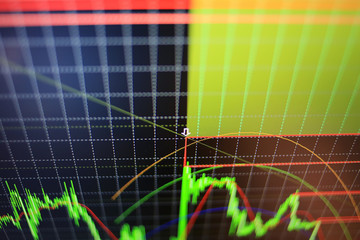 Stock market graph analysis for finance investment. Stock exchange market chart background. Candle stick graph chart with indicator. Graphs trading including of up and down trend.