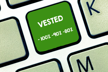 Writing note showing Vested 100 90 80. Business photo showcasing Eligible for Retirement Benefit based on years of Service.