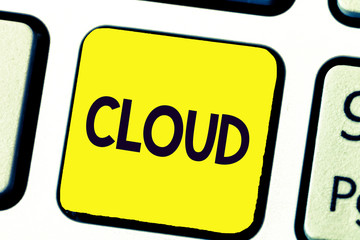 Handwriting text writing Cloud. Concept meaning visible mass of condensed watery vapour floating in atmosphere.