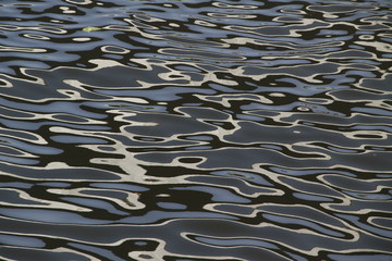 Pattern in the reflections in the surface of water