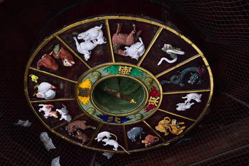 櫛田神社　恵方盤