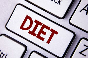 Word writing text Diet. Business concept for Dietitians create meal plans to adopt and maintain...