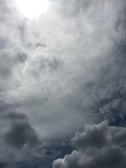 Blue sky with white clouds 