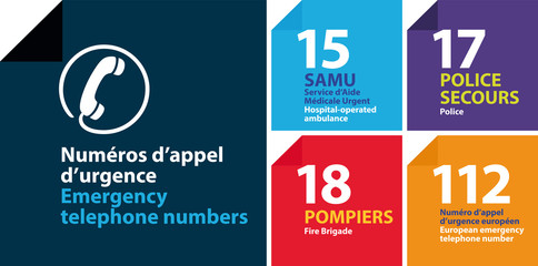 Numéros d'appel d'urgence en France	 - obrazy, fototapety, plakaty