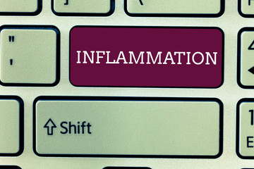 Word writing text Inflammation. Business concept for Swelling of a part of the body resulting from an infection.