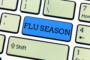Handwriting text writing Flu Season. Concept meaning Time of year specially winter where analysisy showing get influenza.