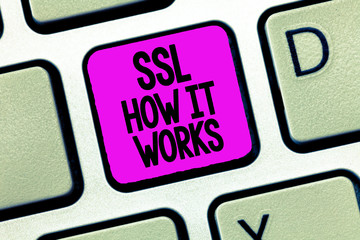 Writing note showing Ssl How It Works. Business photo showcasing session key is used to encrypt all...