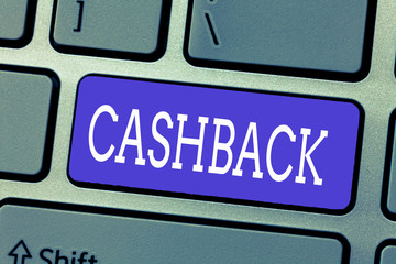 Handwriting text Cashback. Concept meaning incentive offered to buyers certain products whereby...