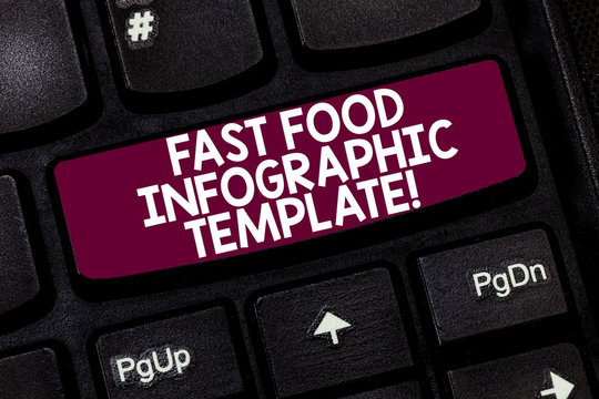 Conceptual hand writing showing Fast Food Infographic Template. Business photo text Design diagrams for give information Keyboard key Intention to create computer message idea - Powered by Adobe