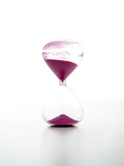 Time passes in the hourglass