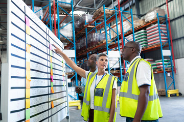 Warehouse staffs discussing over whiteboard in warehouse