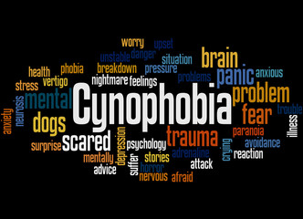 Cynophobia fear of dogs word cloud concept 3