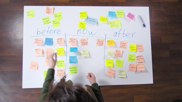 Top view of businesswoman standing at office desk and moving sticky notes in different columns of chart while planning project; fast motion shot