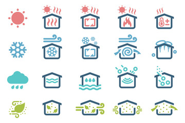 Temperature and season that affects the building.