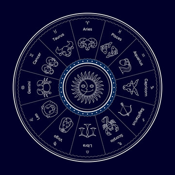 Circle of zodiac symbol, minimal cartoon style, white line on dark background.