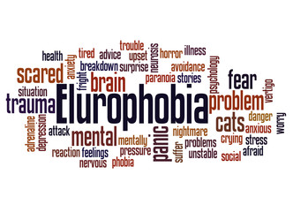 Obraz premium Elurophobia fear of cats word cloud concept