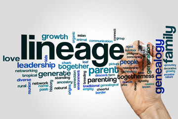 Lineage word cloud