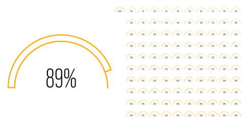 Set of semicircle percentage diagrams meters from 0 to 100 ready-to-use for web design, user interface UI or infographic - indicator with yellow