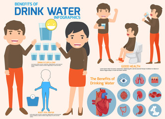 People drinking water and benefits of drink water infographics vector illustration. Characters health and medical concept flat design.