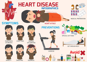 Infographics. Symptoms of heart disease and acute pain possible heart attack with prevention. Vector illustrations. HEART ATTACK DISEASE.