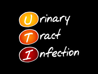 UTI - Urinary Tract Infection acronym, health concept background