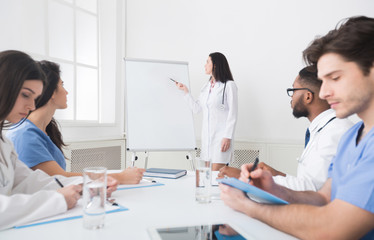 Cardiologist telling theory to interns using whiteboard