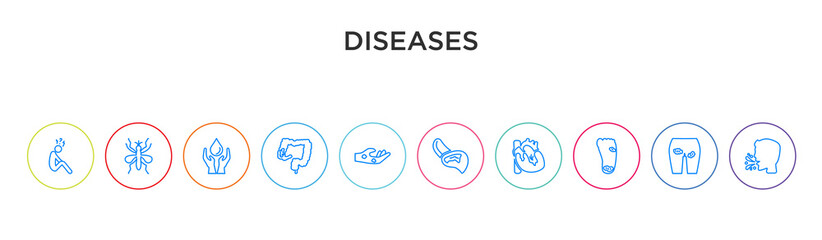 diseases concept 10 outline colorful icons