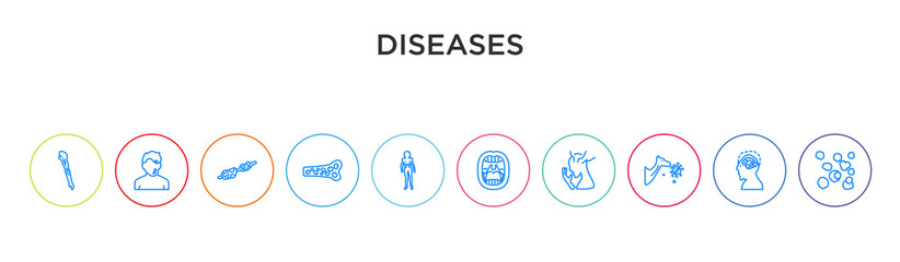 diseases concept 10 outline colorful icons