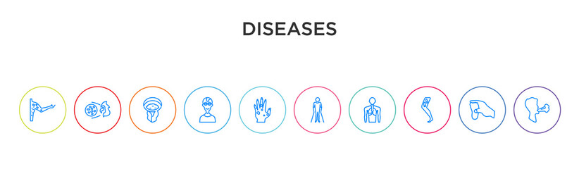 diseases concept 10 outline colorful icons