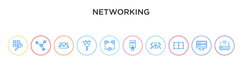 Fototapeta na wymiar networking concept 10 outline colorful icons