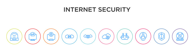 internet security concept 10 outline colorful icons