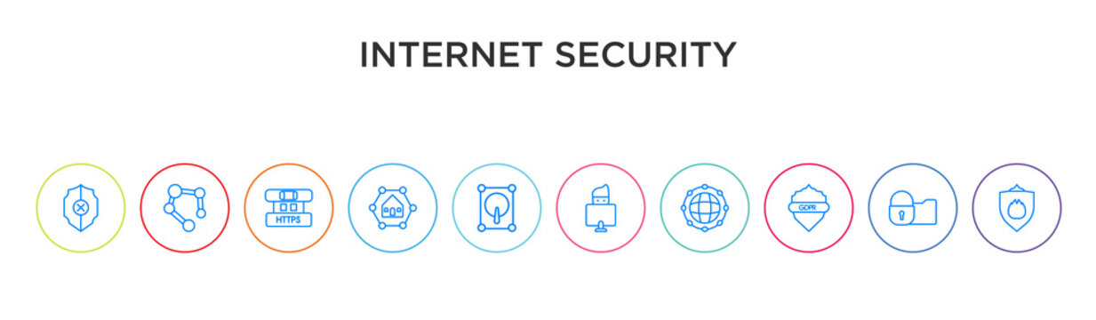 internet security concept 10 outline colorful icons