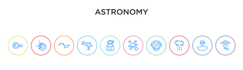 astronomy concept 10 outline colorful icons