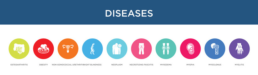 Naklejka premium diseases concept 10 colorful icons
