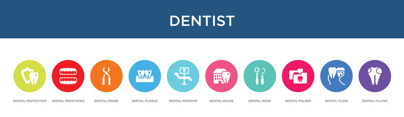 Fototapeta premium dentist concept 10 colorful icons