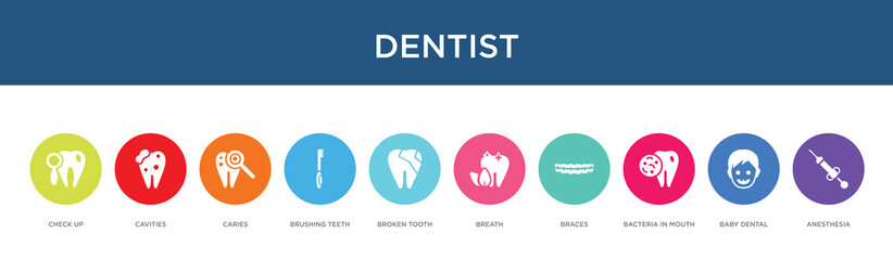 Fototapeta na wymiar dentist concept 10 colorful icons