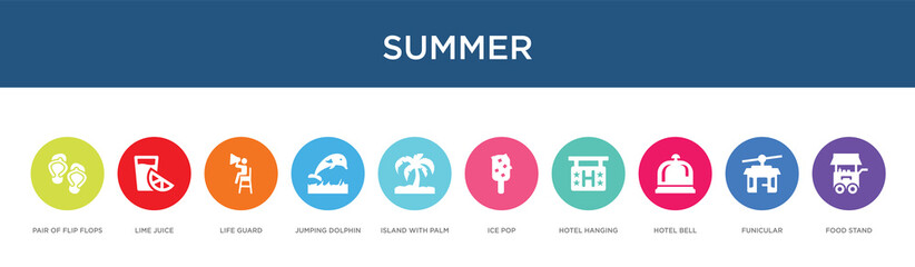 summer concept 10 colorful icons