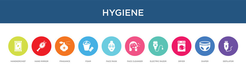 hygiene concept 10 colorful icons