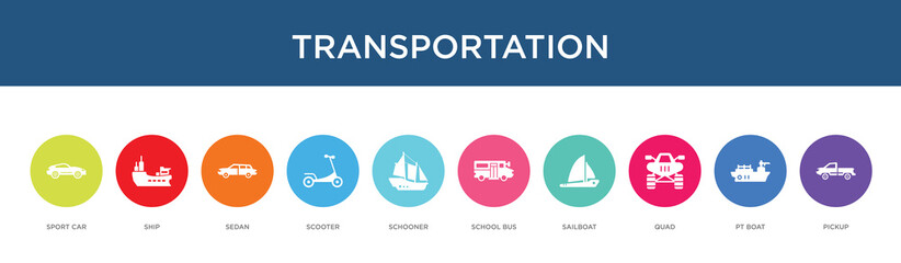Fototapeta na wymiar transportation concept 10 colorful icons