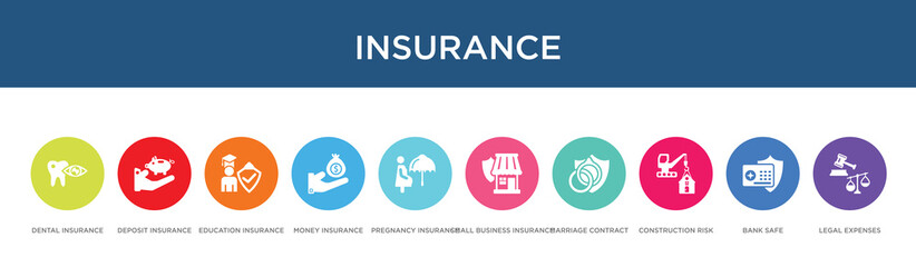 Fototapeta na wymiar insurance concept 10 colorful icons